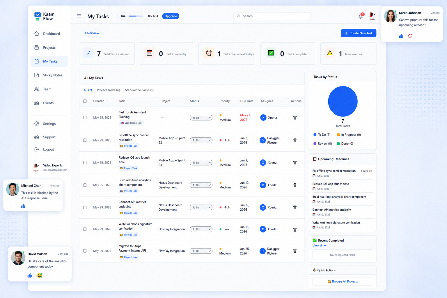 KaamFlow inbox interface showing task capture and organization