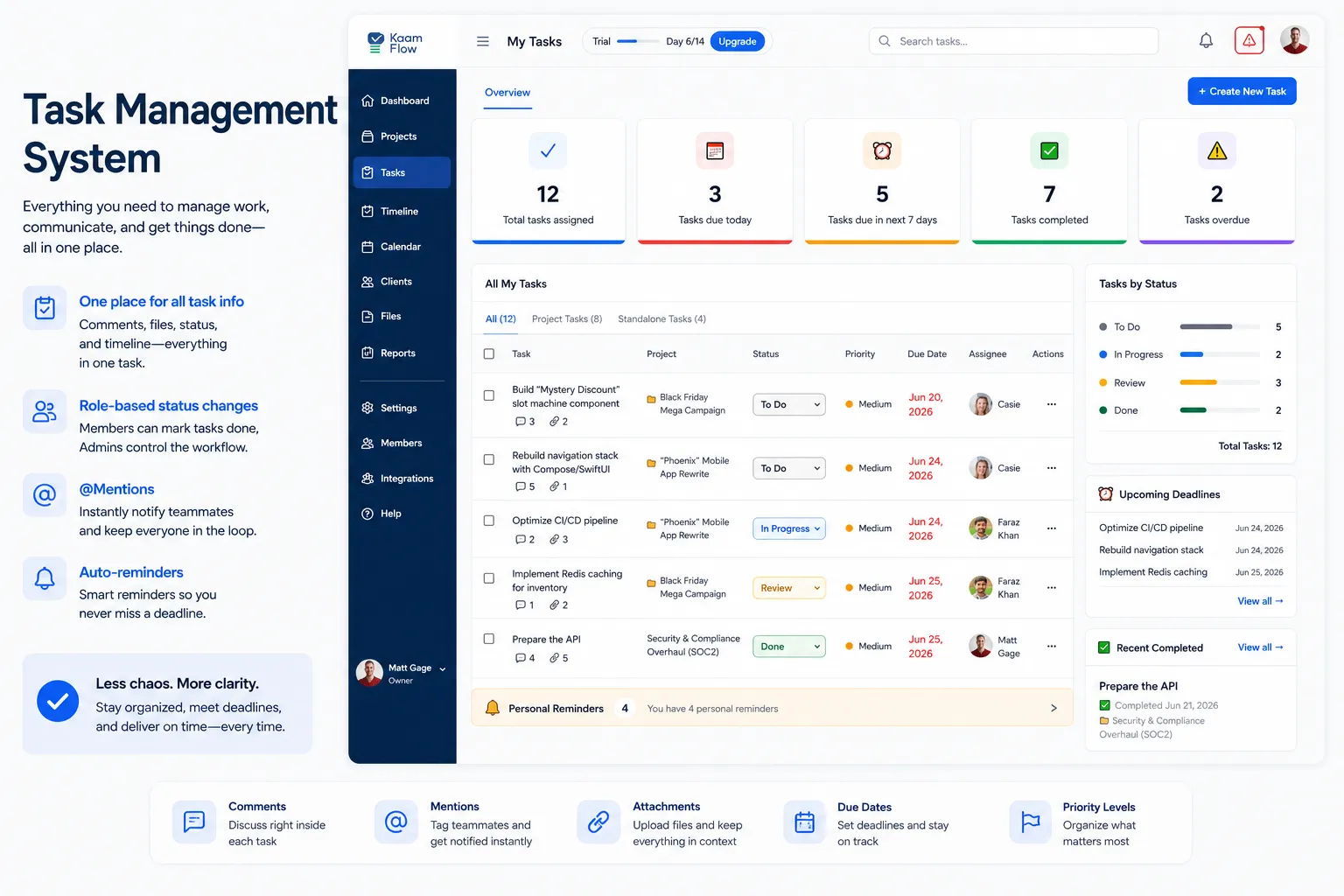 Task Management System